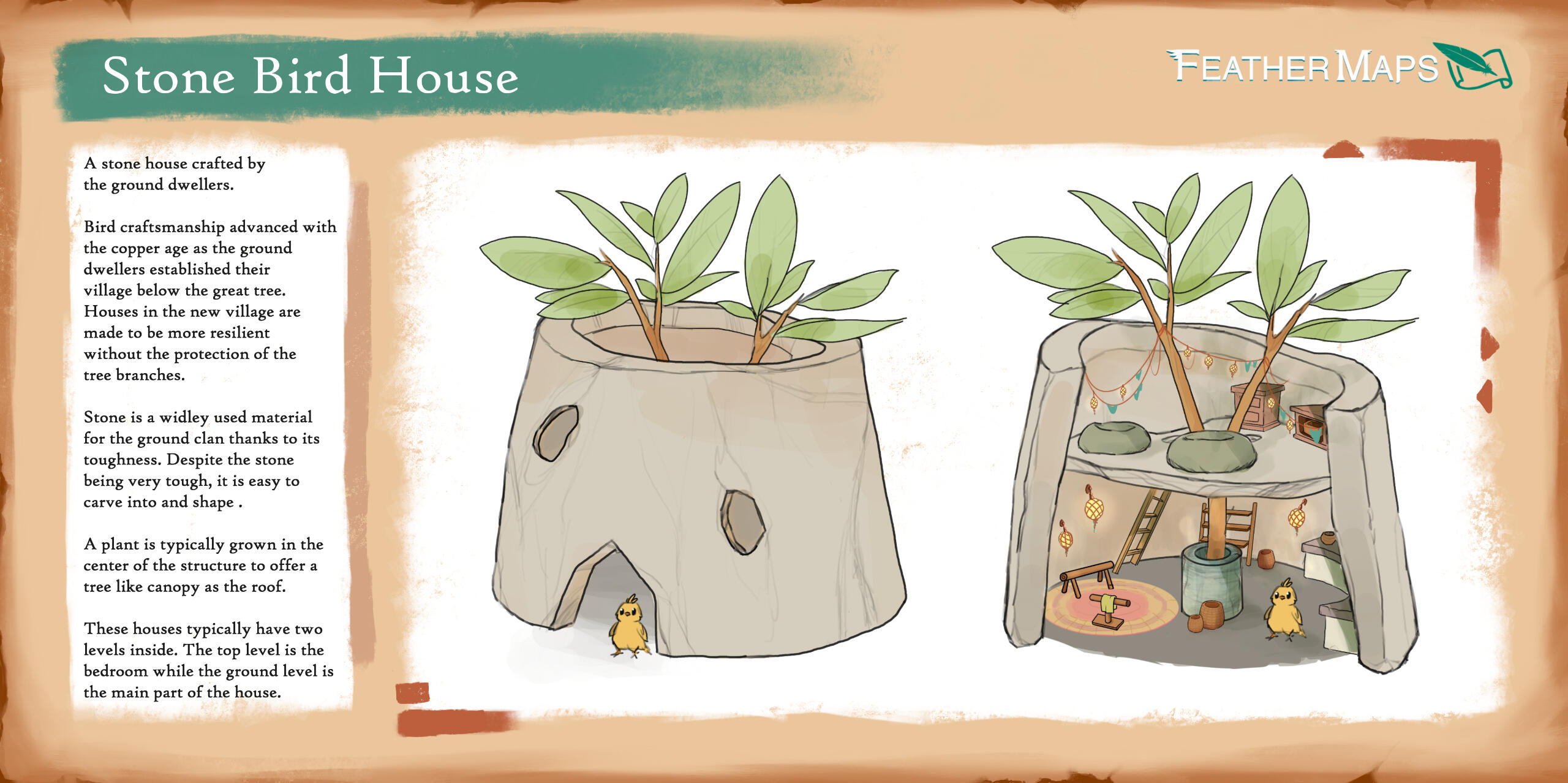Bird House Concept